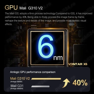 TV Box 8K Android 14 Vontar X5 kodi stremio iptv - imagine 3