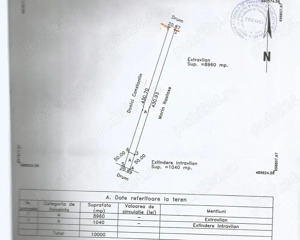 Vand teren intreavilan+extravilan comuna Matca
