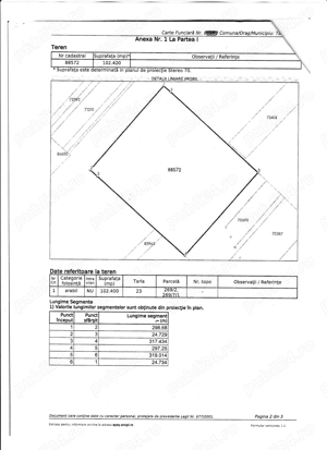 Vand teren extravilan 102400 mp 