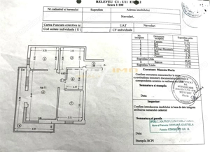 OPORTUNITATE Apartament 3 camere la cc.50m.de Plaja Mamaia Nord - imagine 4