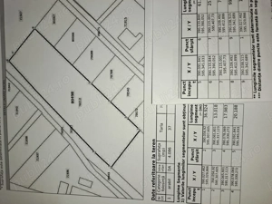 Vând teren intr.cc. - imagine 2