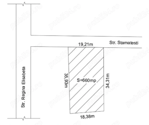 Teren de vanzare Curtea de Arges Valea Uleiului 