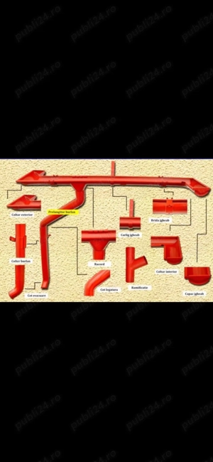 Panouri Sandwich , Tabla cutata , Tigla Metalica - imagine 5