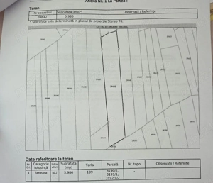 Vand teren extravilan Polovragi (Moiaga)