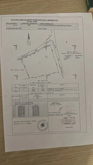 Teren intravilan 2200 mp,Prahova, Com.Gornet, Sat Cuib - imagine 2