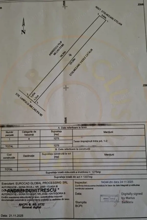 Vanzare Teren intravilan Stefanesti - Primarie str. Campului - imagine 3