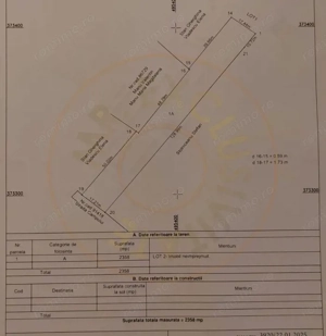 Vanzare Teren intravilan Stefanesti - Primarie str. Campului - imagine 2