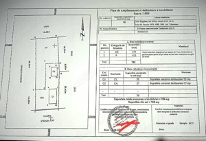 Casă îngrijită de vânzare - imagine 7