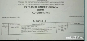 vand teren Sătuc 1100 mp