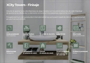 Apartament NOU, cu 3 camere în Timișoara,  parcare subterană inclusă - imagine 6