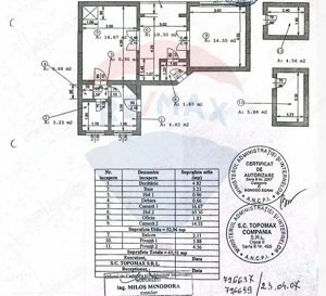 Apartament 3 Camere de vanzare Str. Popa Soare - imagine 10