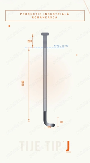 buloane tije ancore filetate