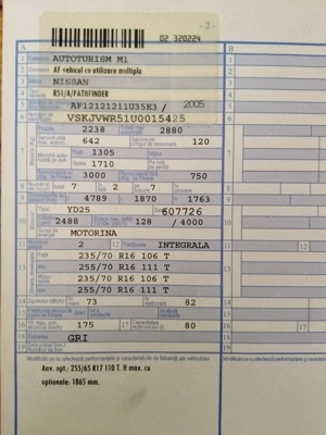 Nissan Pathfinder variante - imagine 5
