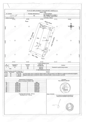 Teren intravilan construibil la 5min de Parcul Central - imagine 6