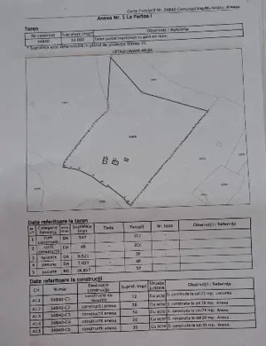 Teren de vânzare - imagine 2
