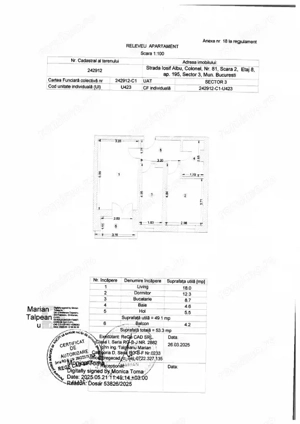 2 Camere cu Parcare subterana vis-a-vis de Auchan Titan 