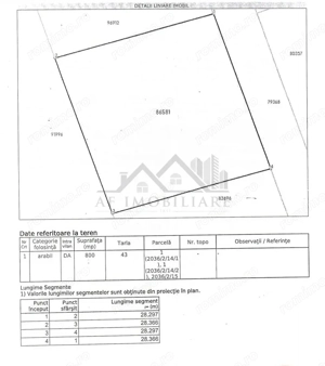 Valea Ursului langa padure TEREN  912mp  lot pentru  casa intravilan imprejmuit - imagine 6