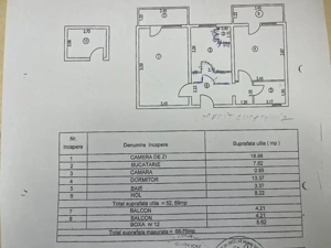  Siguranță, confort și accesibilitate - investiția potrivită .