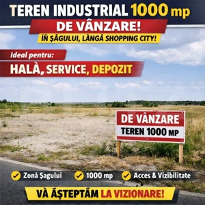 Teren industrial 1000 mp de vânzare – Șagului, lângă Shopping City
