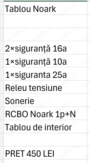 electrician  - imagine 3