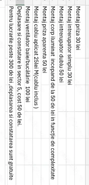 Electrician  sector 5