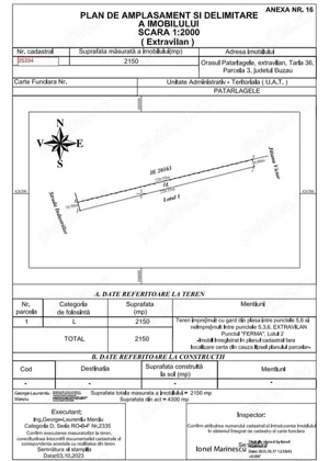 Teren Patarlagele 2150 mp