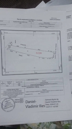 Teren de vanzare Cîmpani