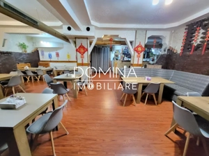 Închiriere spațiu comercial 120 mp – str. N. Titulescu, zonă intens circulată - imagine 3