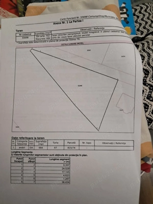 Loc de Casa 684 mp Catamaresti Deal