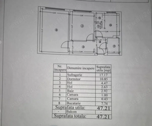 Vand apartament 2 camere,  decomandat, etaj 4 4.