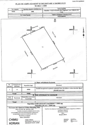 Teren intravinal si extravilan de vanzare - imagine 2
