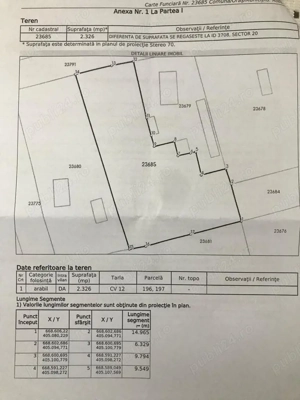 De vânzare teren intravilan - imagine 2