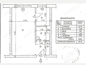 Vânzare garsonieră (direct proprietar) - imagine 5