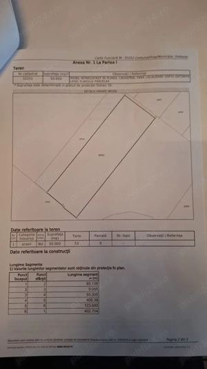 Teren arabil 5HA Slobozia Giurgiu