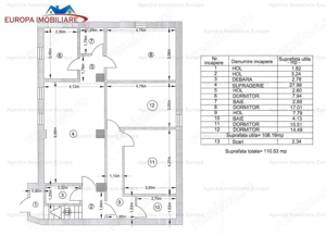Spatiu comercial de vanzare  Zona E3 - imagine 8