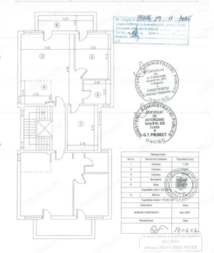 Apartament 3 camere, Timpuri Noi, la 7 min de metrou. - imagine 8