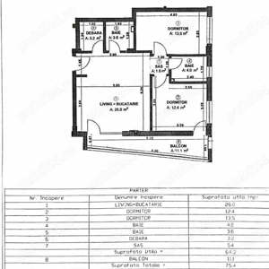 3 camere mobilat utilat  - imagine 8