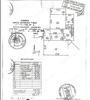 2dec Micro20 2 balcoane 57mp - imagine 14