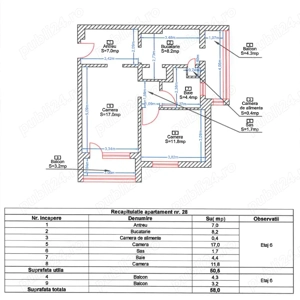 Apartament 2 camere, Gheorgheni - imagine 9