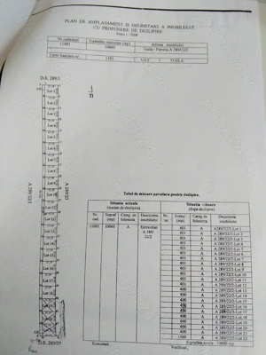 Teren Costinesti apropiere viitoarea statiune Nibiru - imagine 4