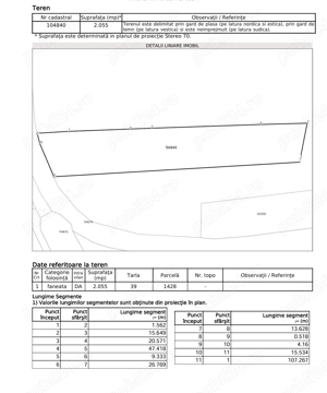 Teren sambata de sus 