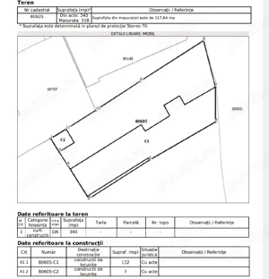 Vand casa ultracentral Pitesti