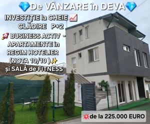 INVESTIȚIE la cheie în DEVA   Cladire COMERCIALĂ P+2 de la 225.000 Euro