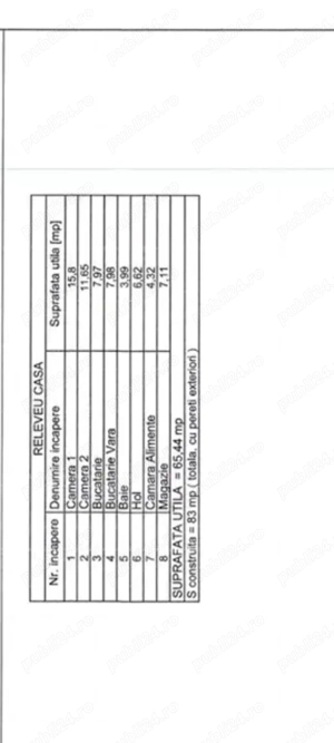 Casa Girocului de vânzare  - imagine 3