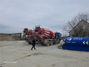 Vanzare AFACERE LA CHEIE - Statie de betoane Chiajna - Ciorogarla - A1 - A 0, ILFOV - imagine 6