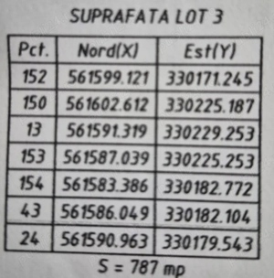 Vând teren pentru cabană com. Arieșeni