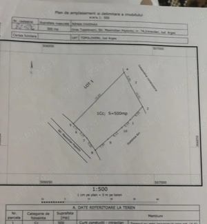 Vand Teren 500 mp Topoloveni, la 1 minut de zona centrala (Primarie)