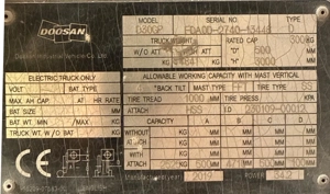 Stivuitor DOOSAN 2019 - imagine 2
