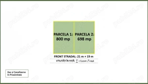 Proprietar   Terenuri intravilan în Timișoara, cartier Plopi