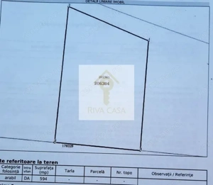 TEREN INTRAVILAN 594 MP – ORADEA – 38.000 EURO - imagine 2